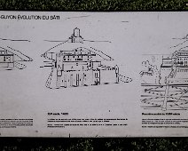 Evolution du château au cours des siècles